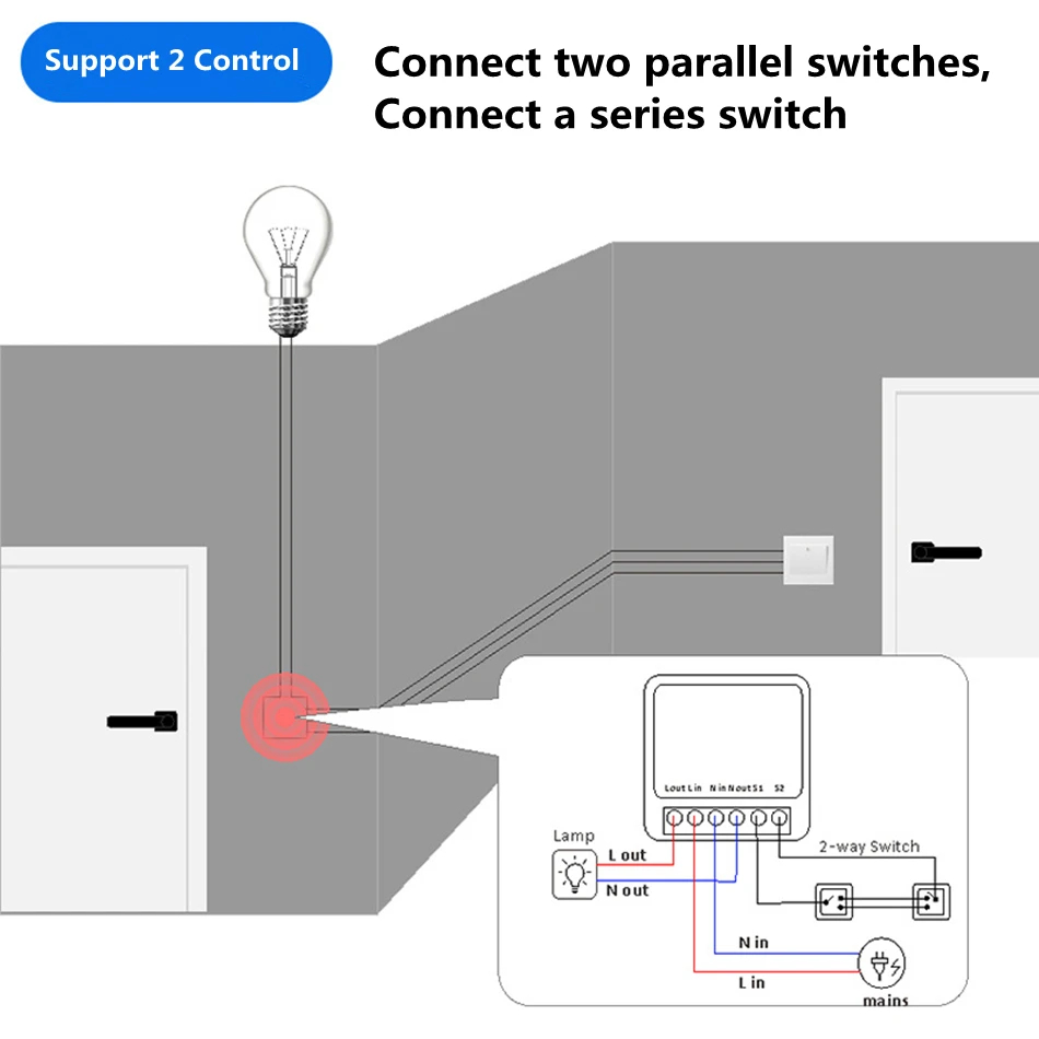 16A Two Way Control DIY WiFi M - Diy Home Automation Controller ulasan dan harga
