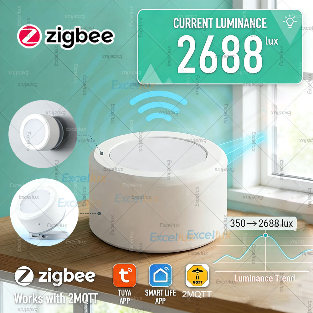 ZigBee 3.0 Light Luminance Sen - Home Automation Technology ulasan dan harga