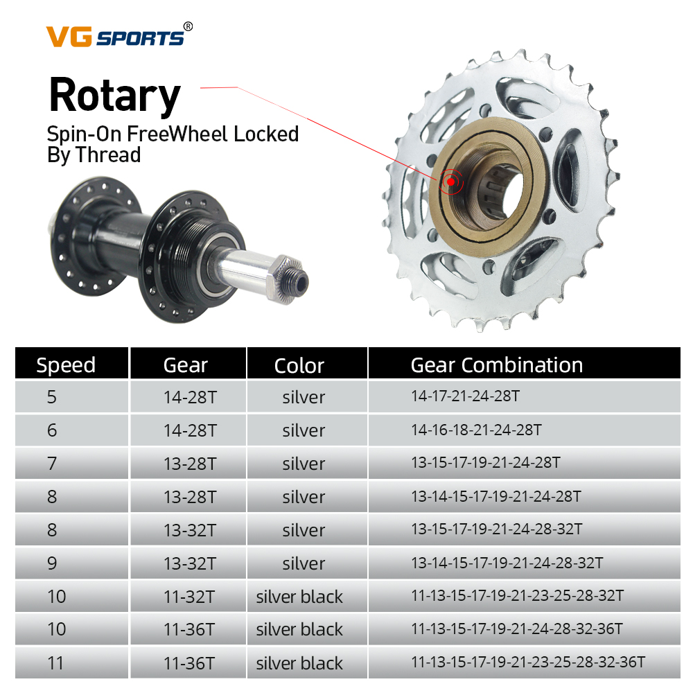 VG Sports Bike Sprocket 5/6/7/ - Matter Hub Thread ulasan dan harga