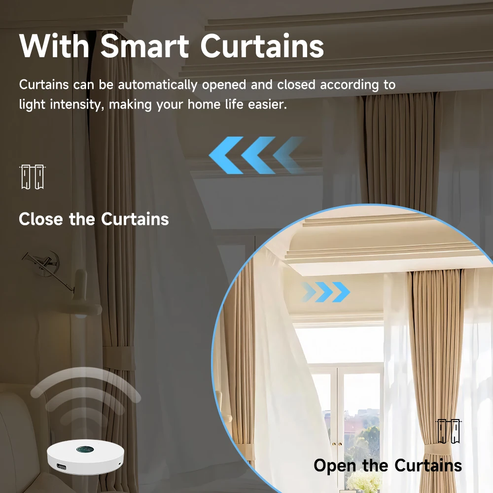 Tuya WiFi/ZigBee Light Sensor  - Home Automation Technology ulasan dan harga