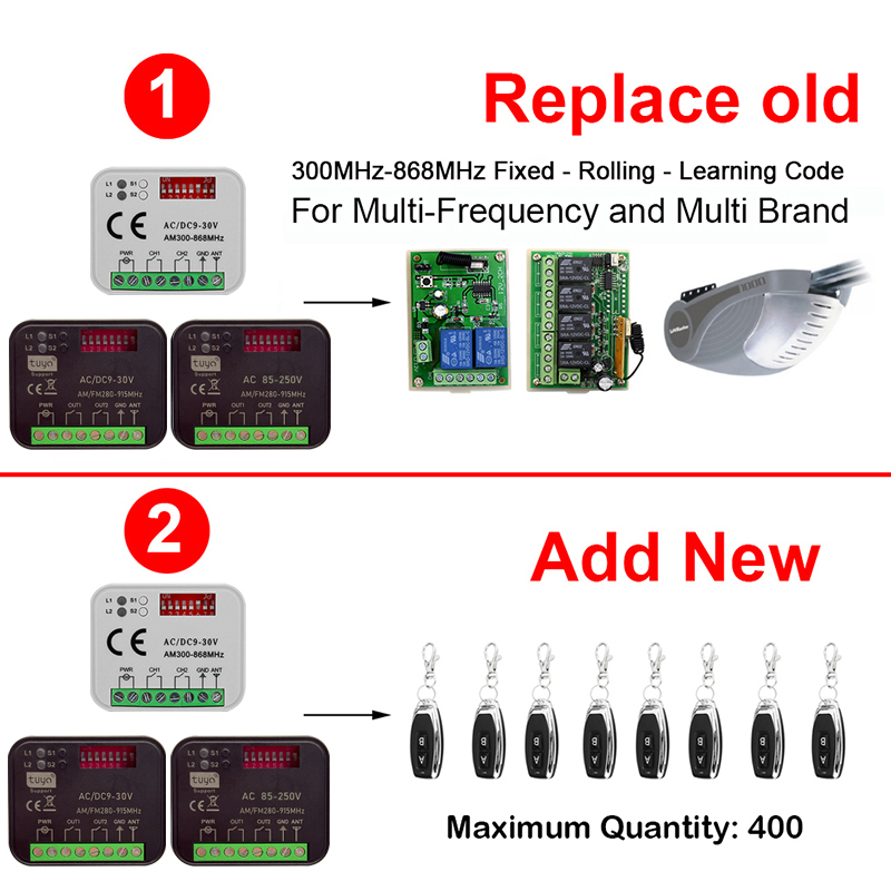 New RX-MULTI 300 a 868 MHz Tuy - 433Mhz Receiver Module ulasan dan harga