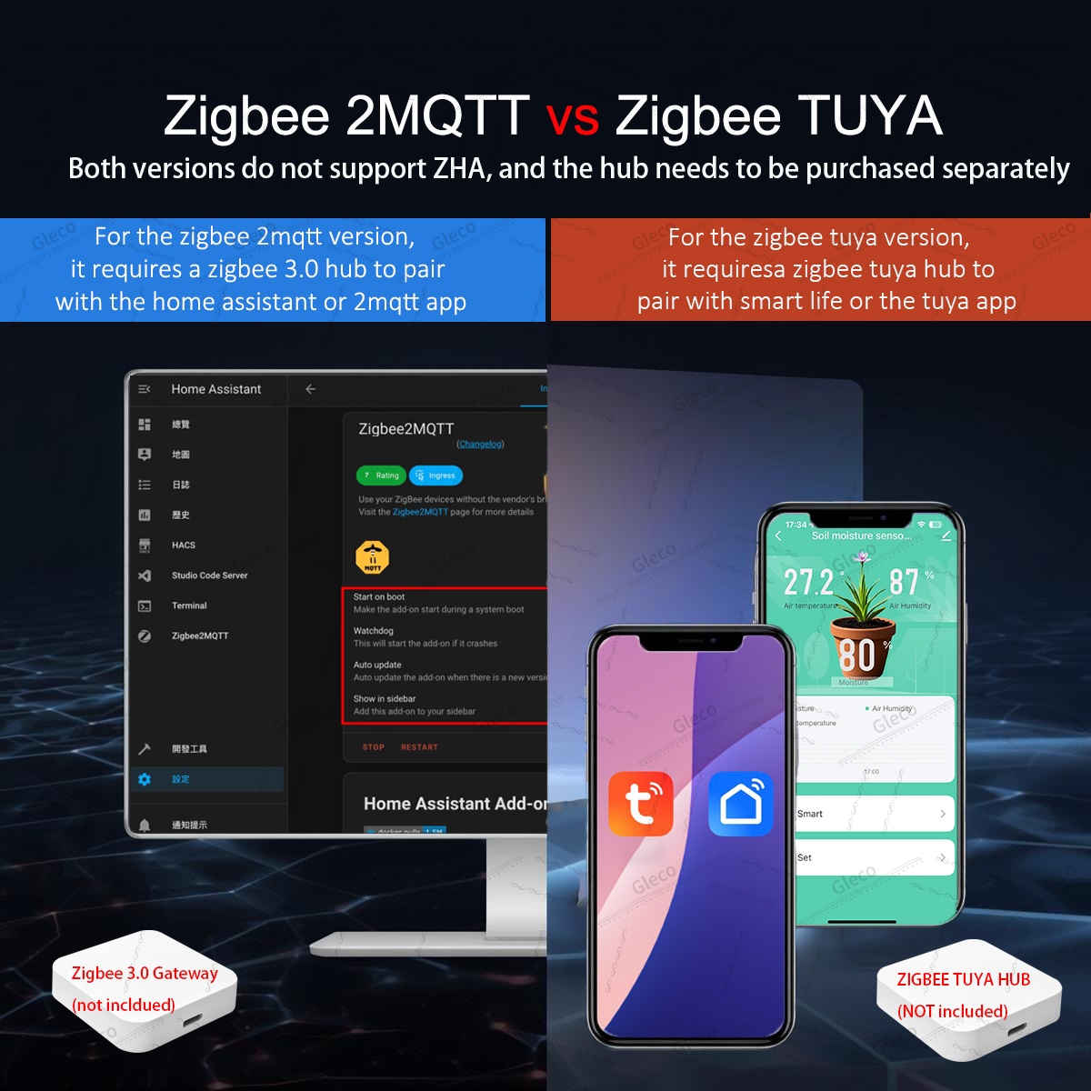 Zigbee Soil Moisture Sensor Me - Home Automation Technology ulasan dan harga