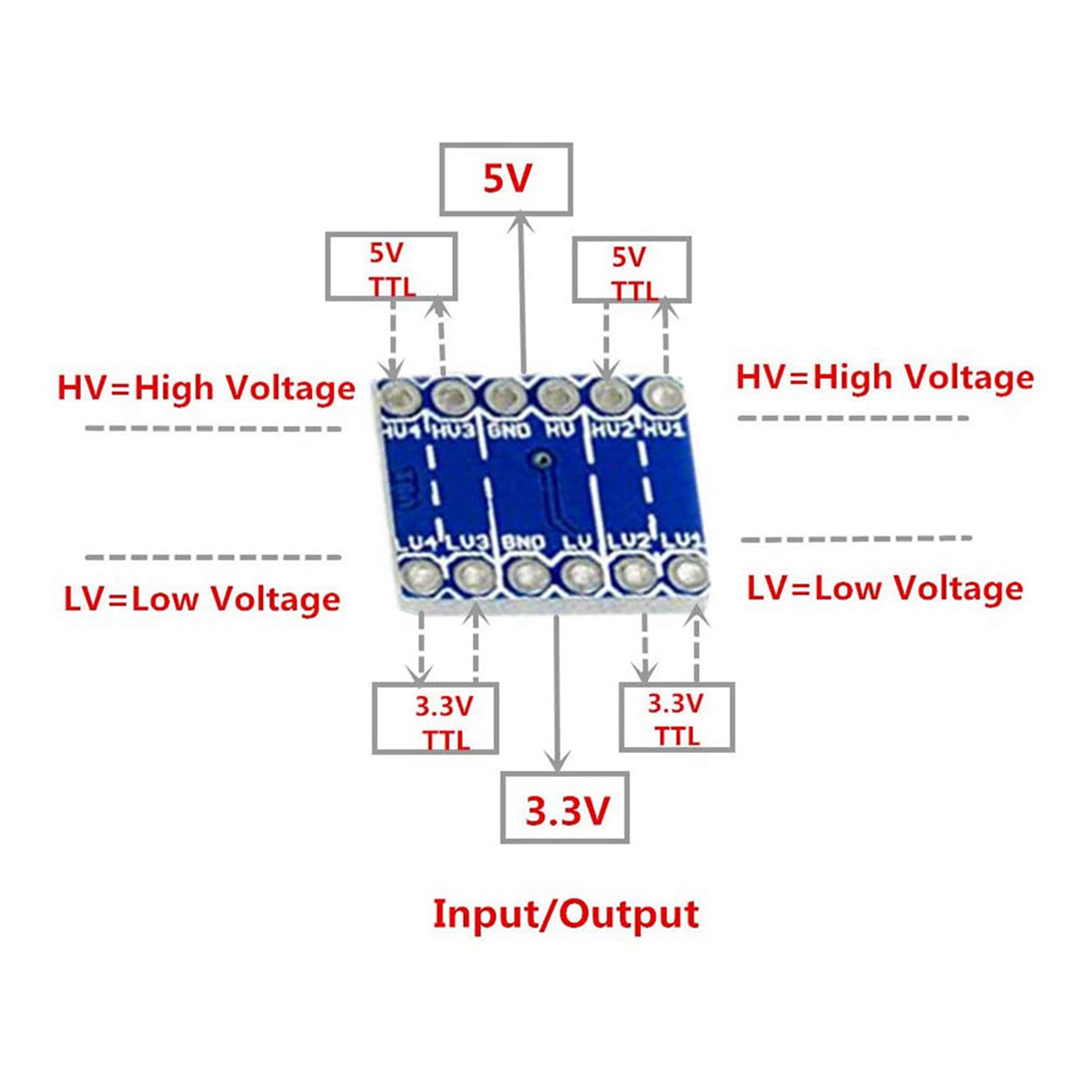 JABS-30Pcs 4 Channel IIC I2C L - Level Shifter 3.3V ulasan dan harga